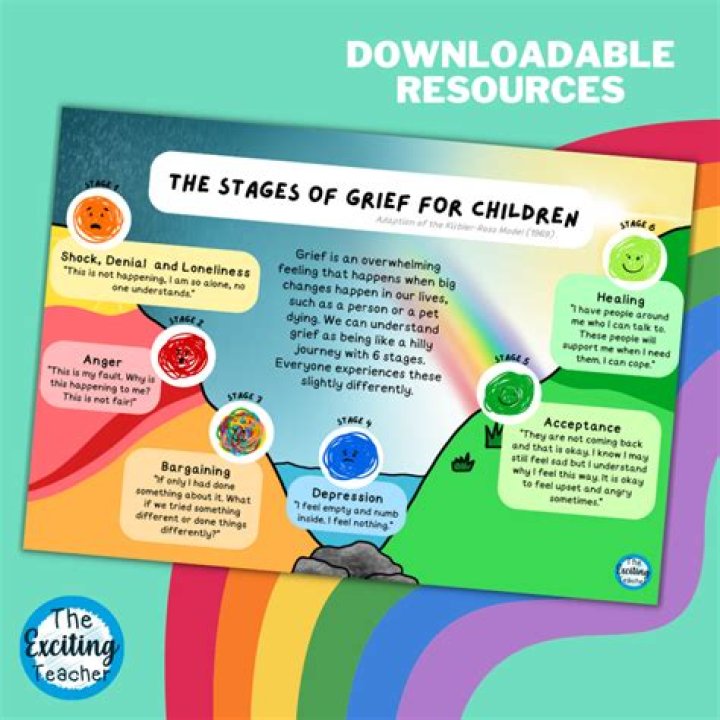 
Doris Greif Age, Birthday, Wikipedia, Who, Nationality, Biography 